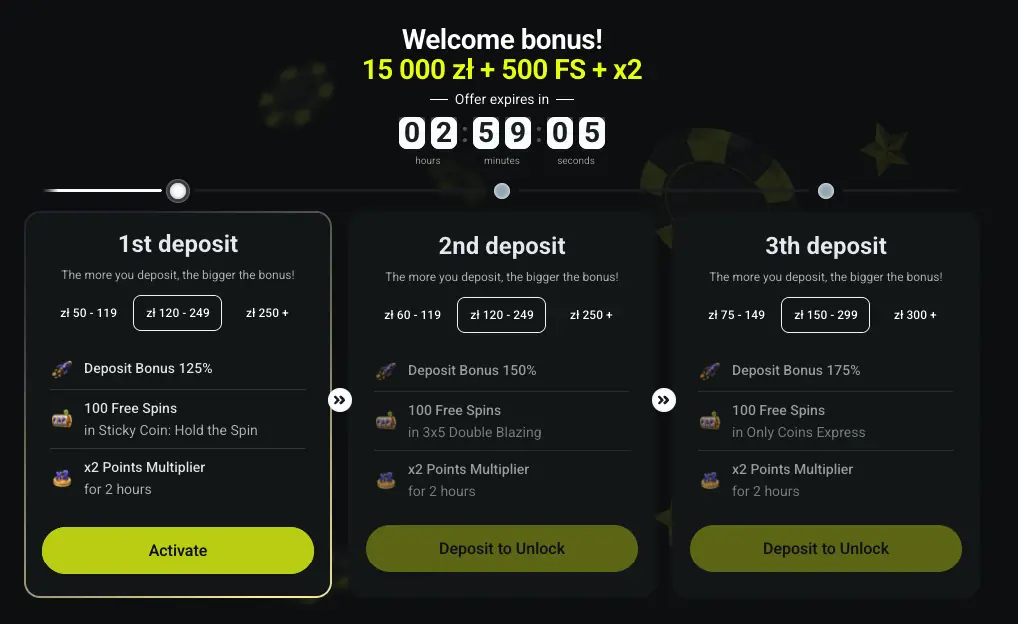 Twindor bonus powitalny